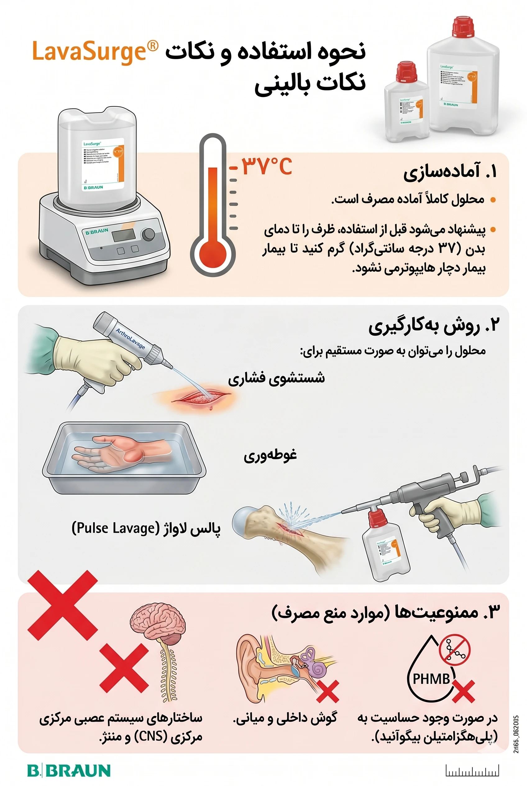 آموزش استفاده از محلول شستشوی زخم لاواسرج