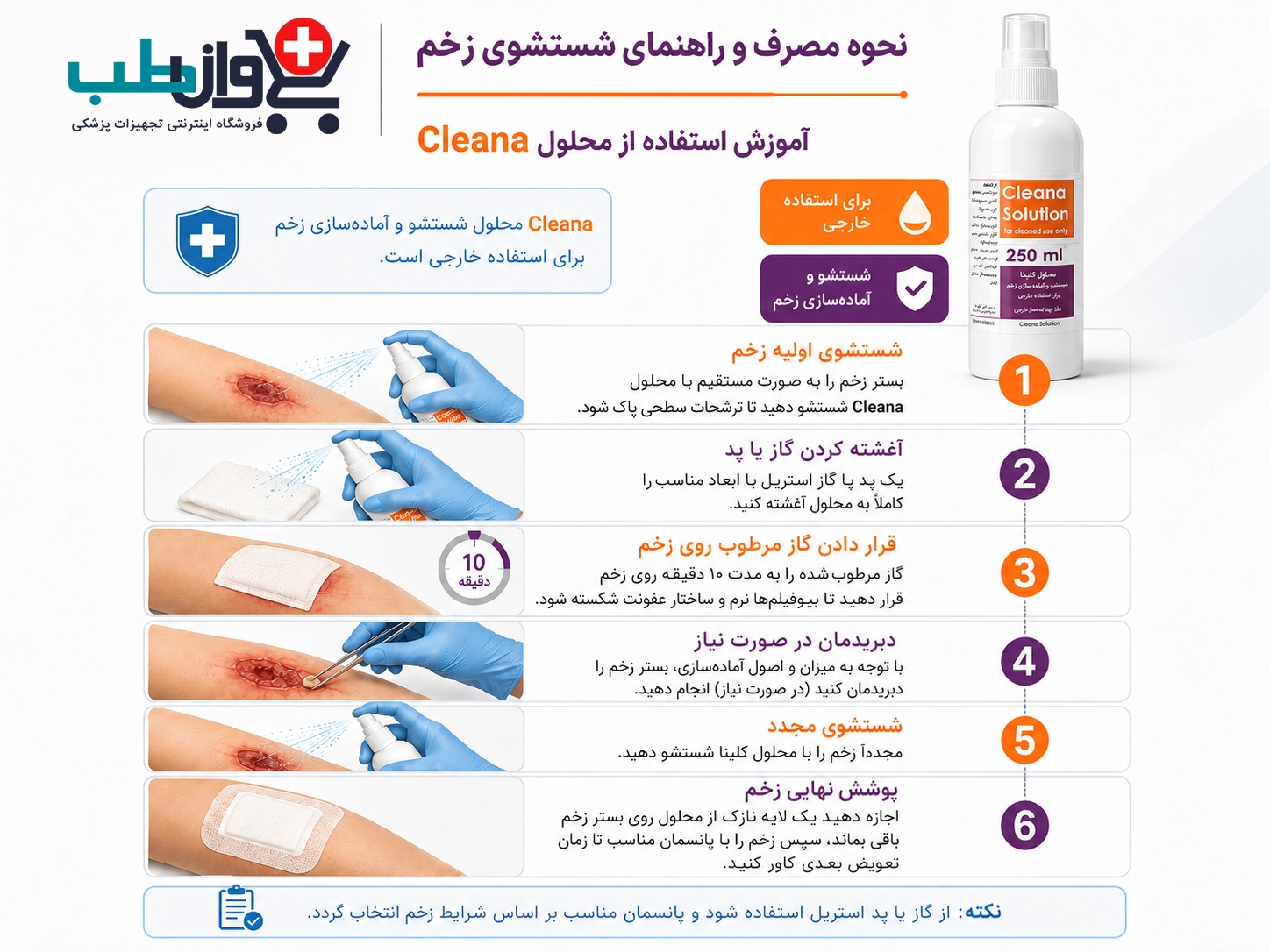 نحوه استفاده از محلول ضد عفونی کننده زخم کلینا