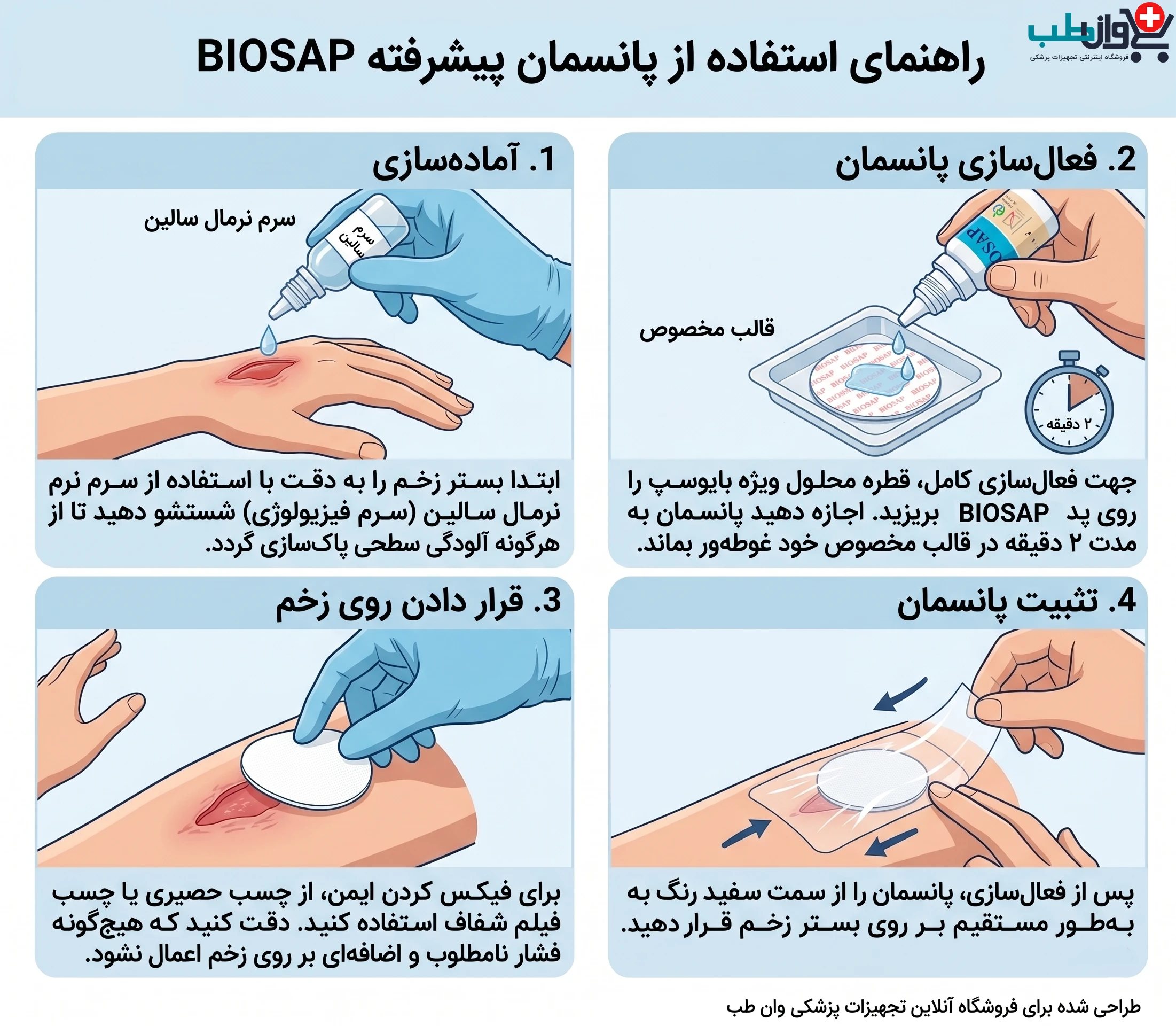 راهنمای گام به گام استفاده از پانسمان BIOSAP
