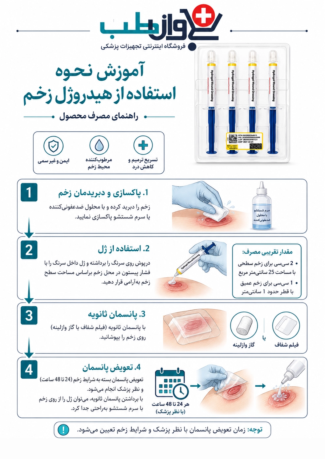 نحوه استفاده از هیدروژل بر پایه هیالورونیک اسید ژرف طب